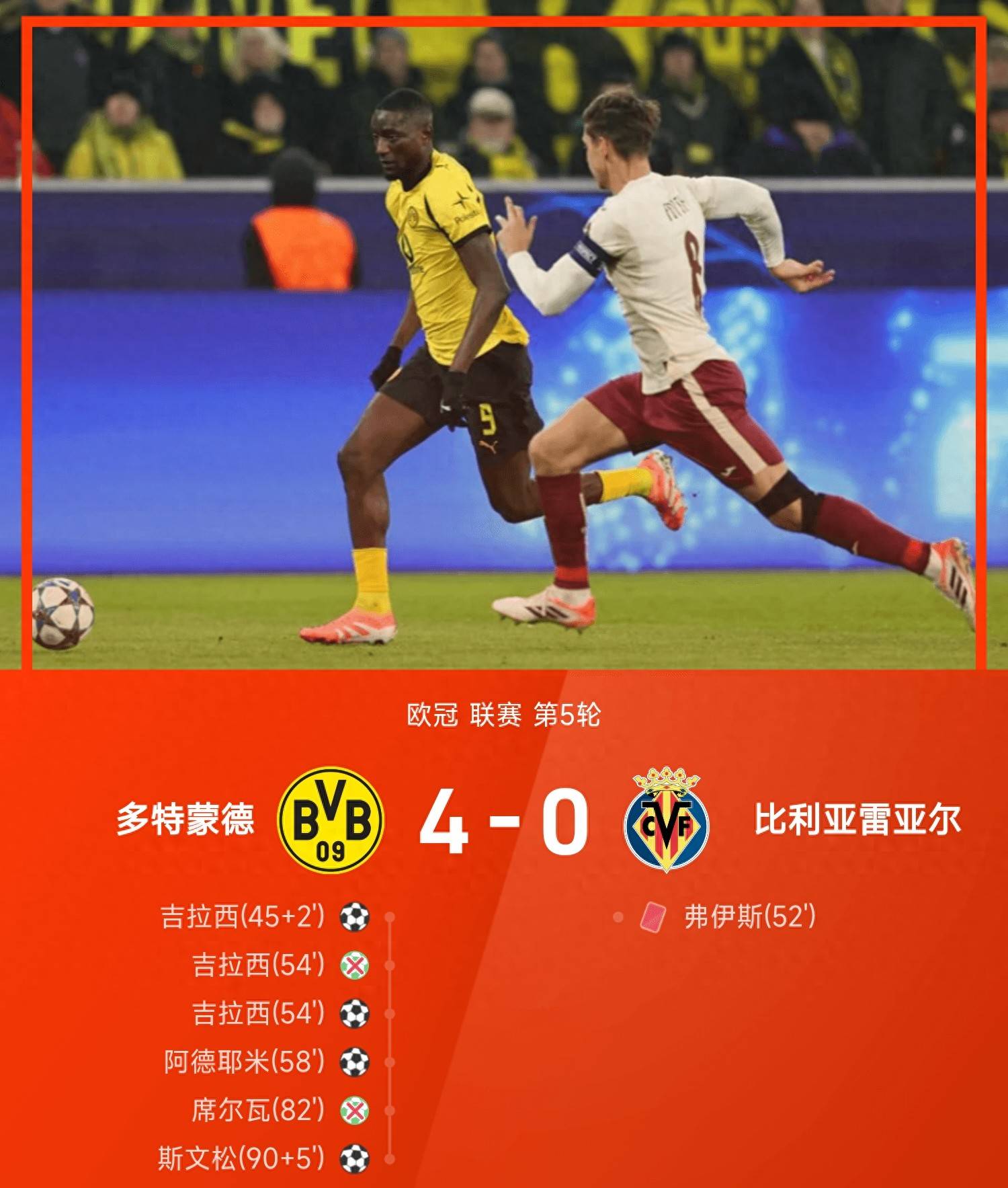 开云电竞 -清晨突围战来临，比利亚雷亚尔围绕欧冠豪取连胜，媒体盛赞，赛程密集仍需轮换的简单介绍